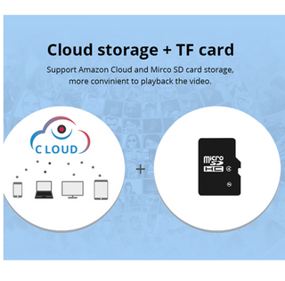 1080P/720P Cloud Wireless IP Camera